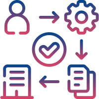 Customer Experience Add-Ons